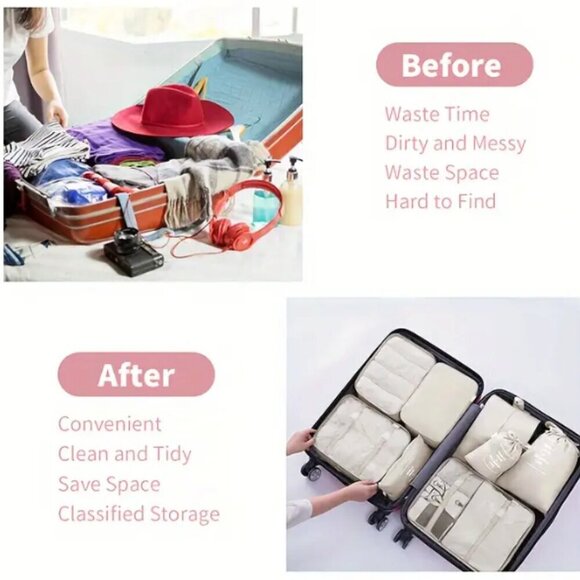 Luggage Travel Set Light Teal 8 Piece with Hanging Toiletry Bag Organizer NWT - Picture 2 of 3